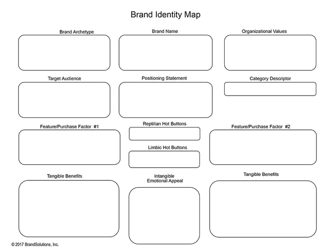 Brand your Business - Worksheet Brand your Business - Worksheet